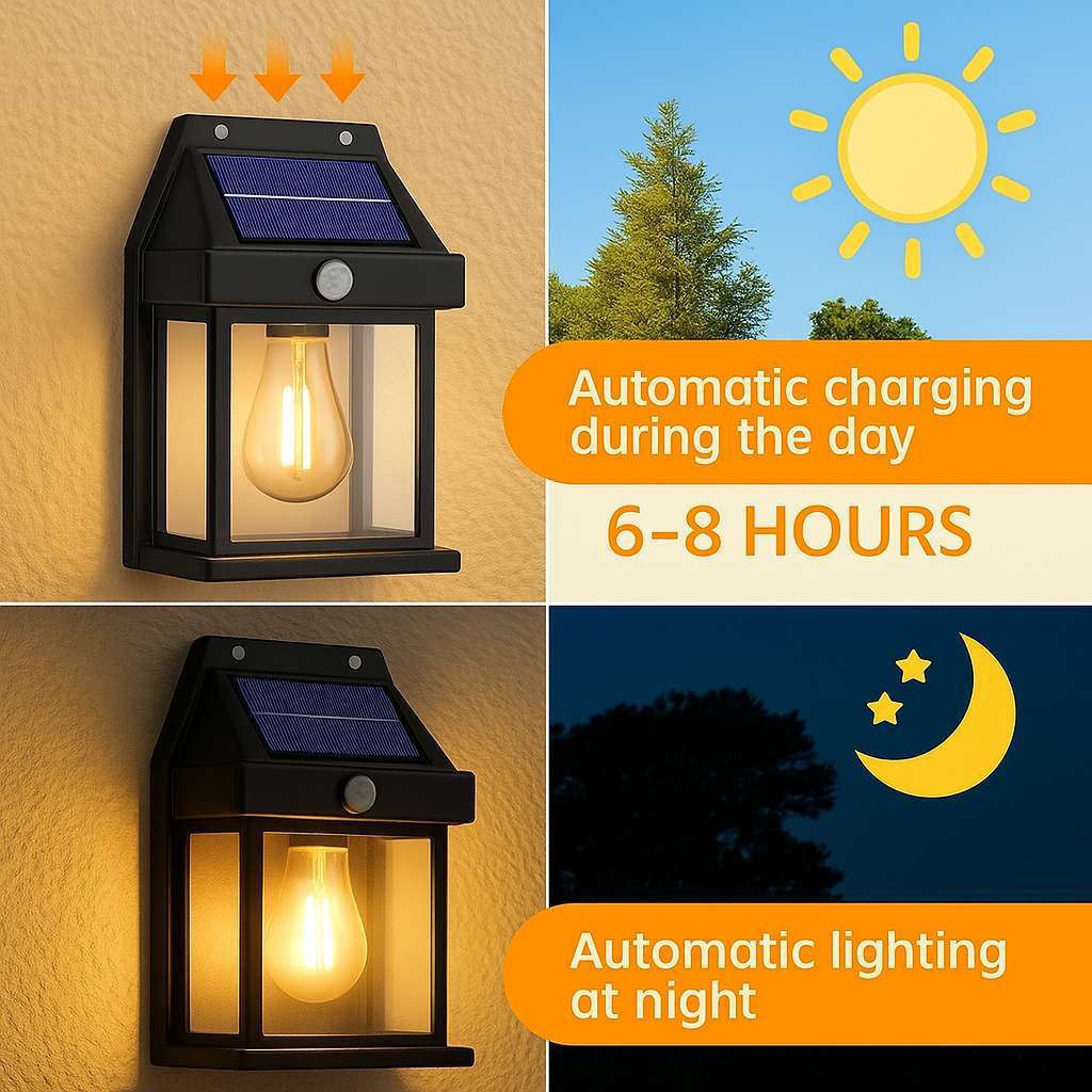 Solar Powered LED Garden Lamp - KaveCore