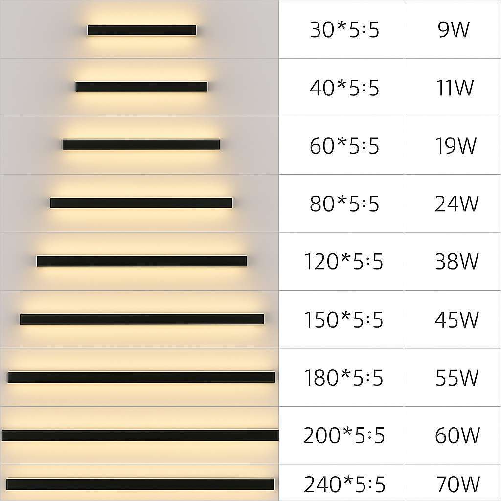 VertaLux Outdoor Wall Strip Light - KaveCore