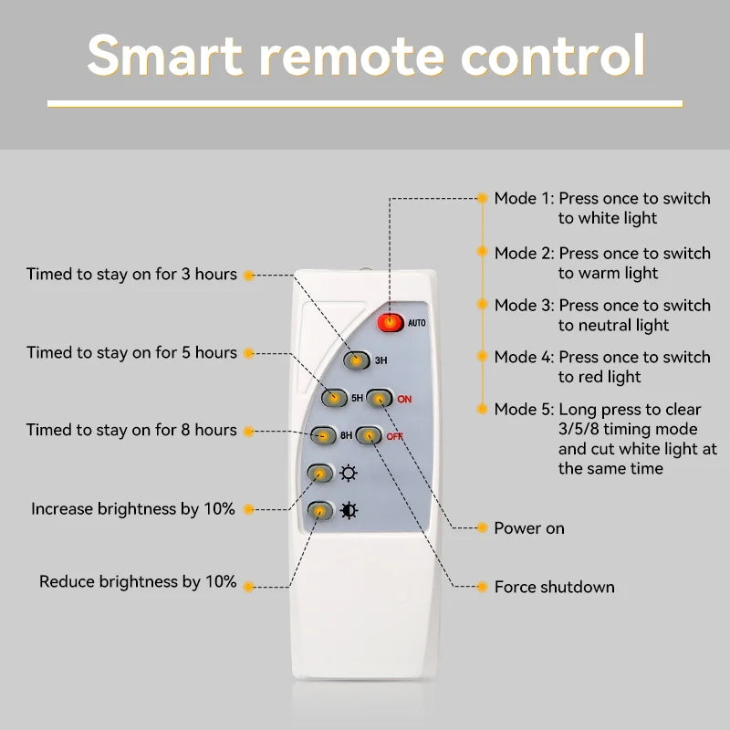 ZenGlow Solar Lantern - KaveCore