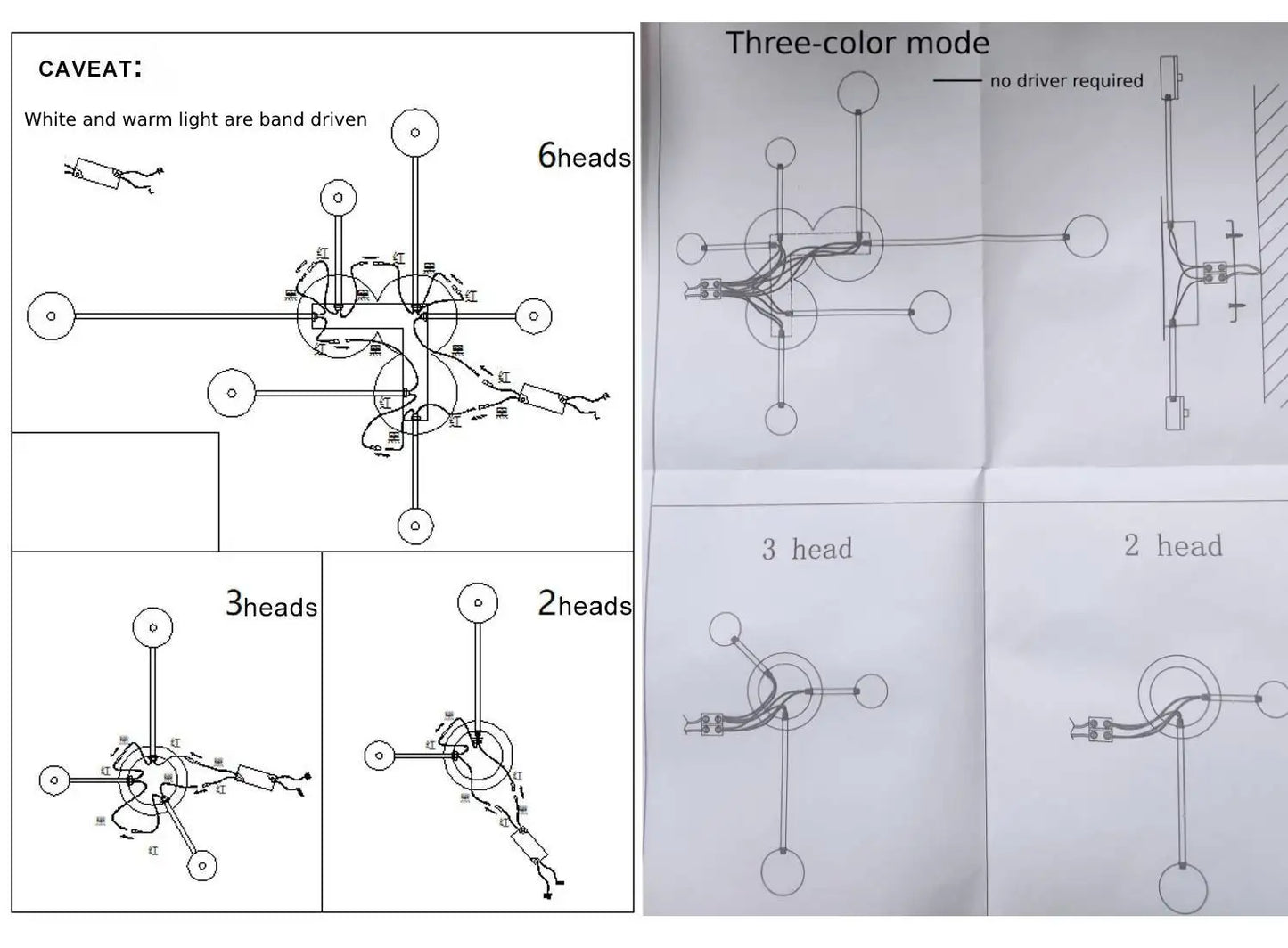 Orionis Radiant Wall Light