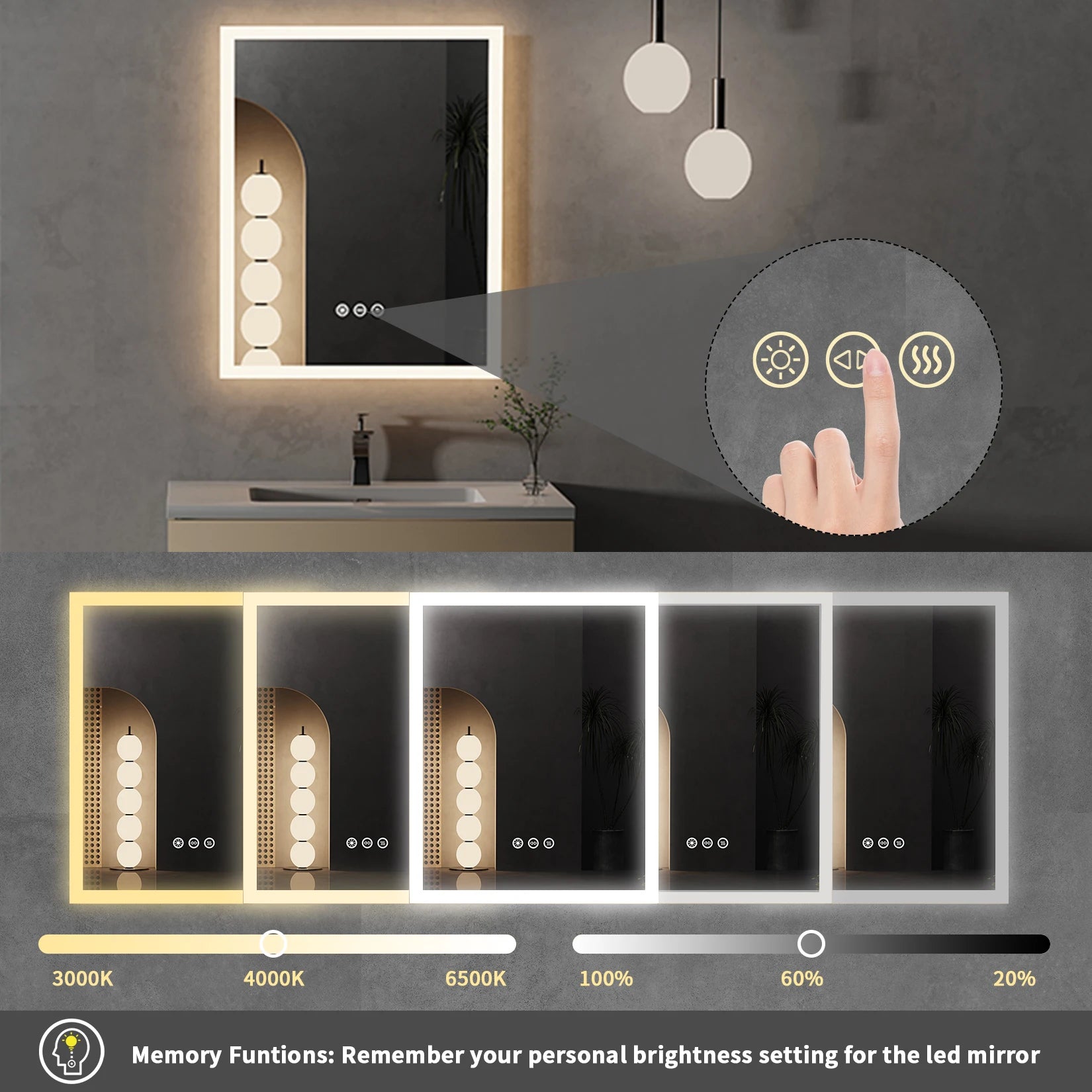 ReflectIQ Smart Mirror US - KaveCore