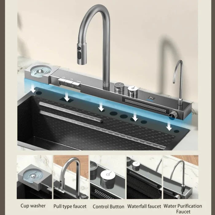 PureFlow Luxe Kitchen Sink & Digital Faucet | US - KaveCore