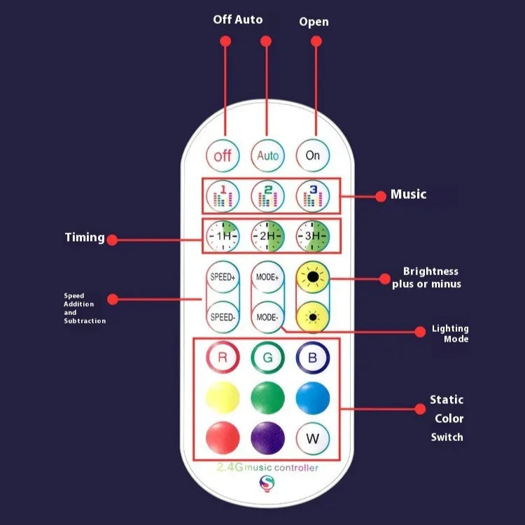 SlimBeam Vertical Floor Rgb Lamp