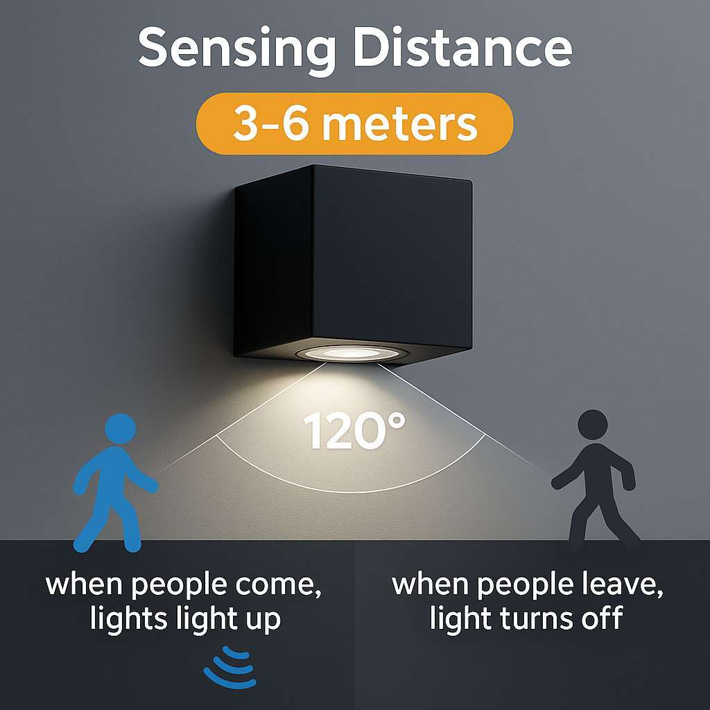 Zenith Square Wall Light - KaveCore