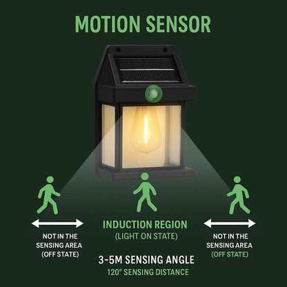 Solar Powered LED Garden Lamp - KaveCore