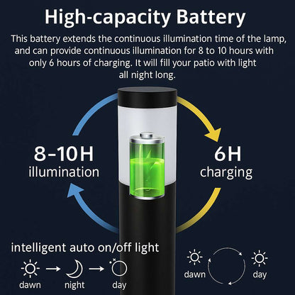 Lumari Sleek Solar Walkway Lamp - KaveCore