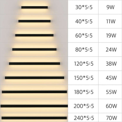 VertaLux Outdoor Wall Strip Light - KaveCore