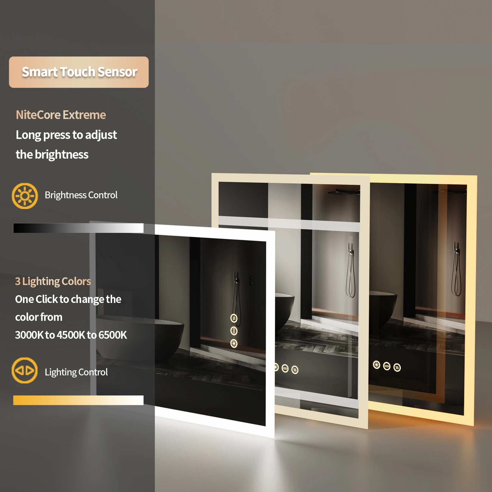 ReflectIQ Smart Mirror US - KaveCore