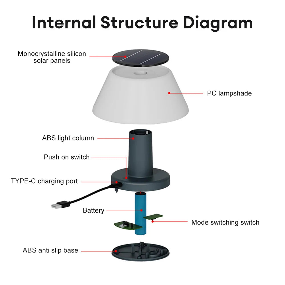 Noctavue Solar Lamp