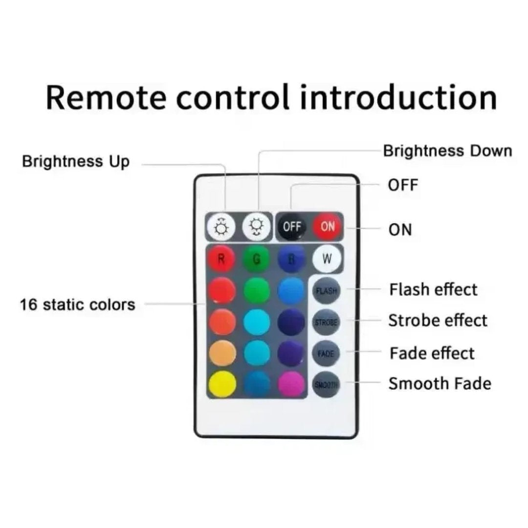 SunCast Pro – RGB Sunset - KaveCore