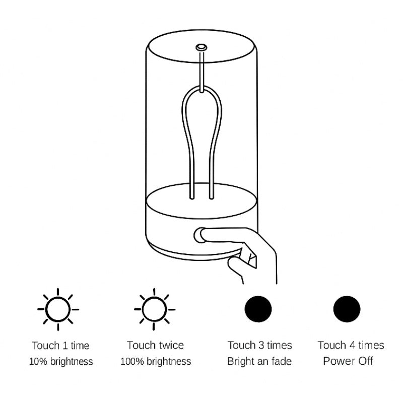 MagnetikBeam Breathing Lamp - KaveCore