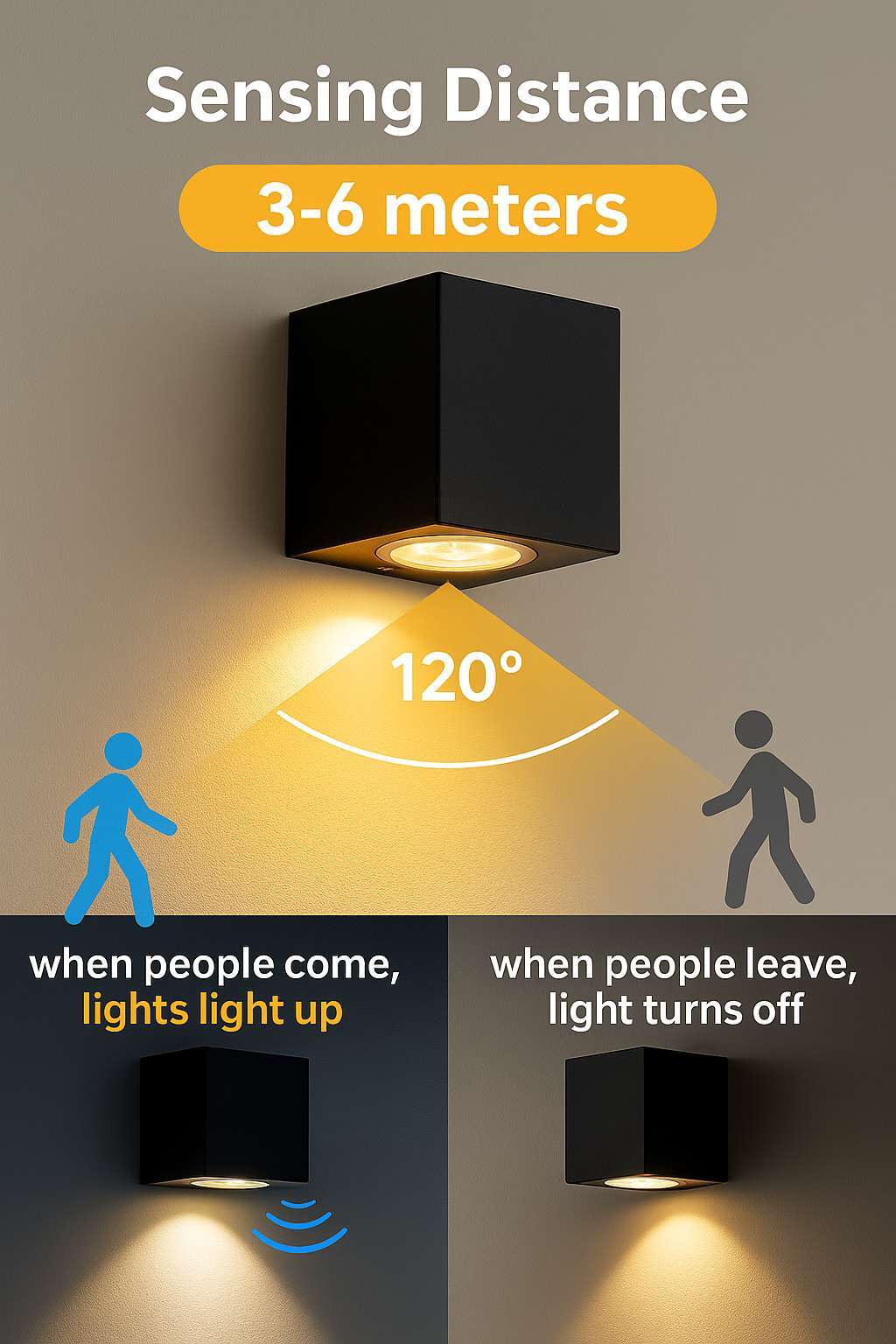 Zenith Square Wall Light - KaveCore