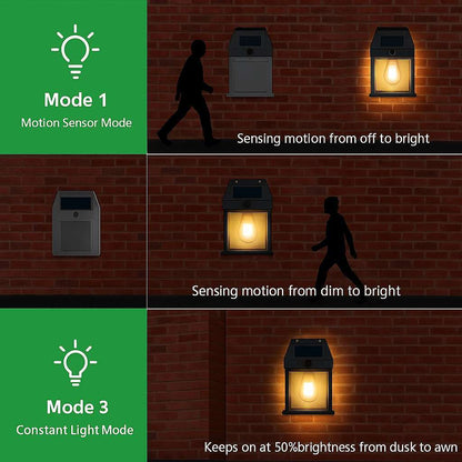 Solar Powered LED Garden Lamp - KaveCore